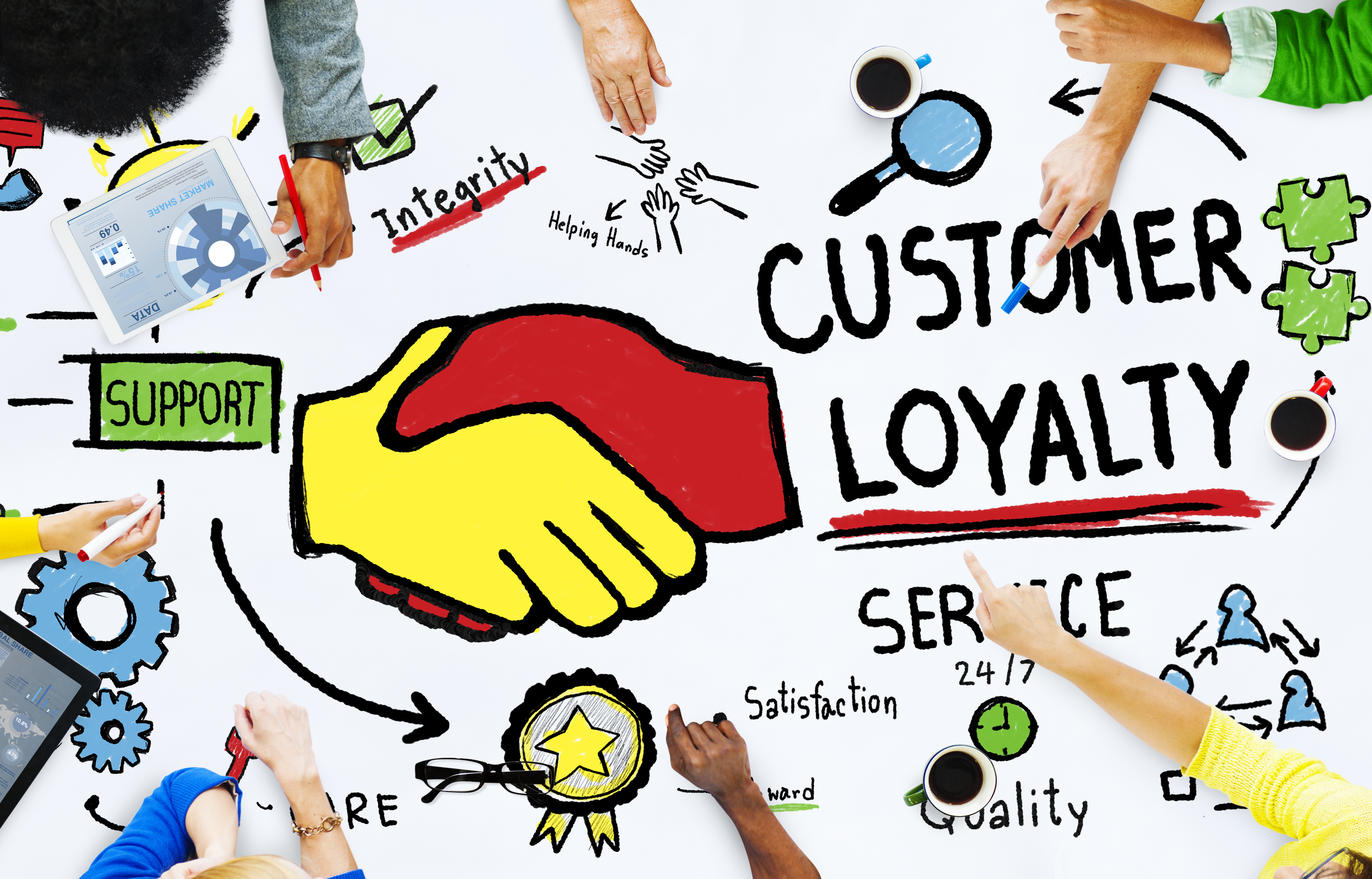 Category Header: Customer Loyalty